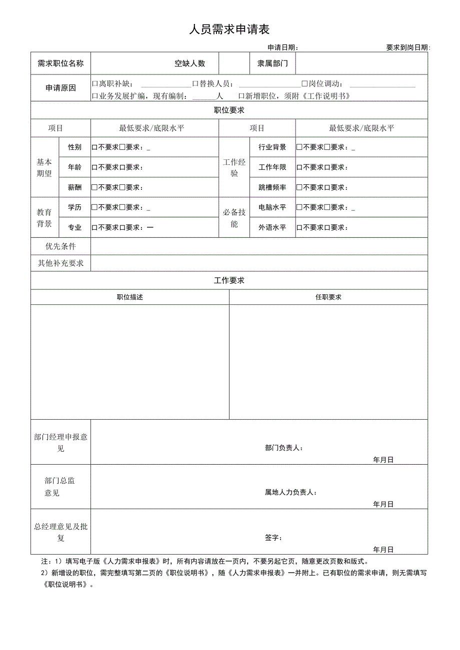 人员需求申请表.docx_第1页