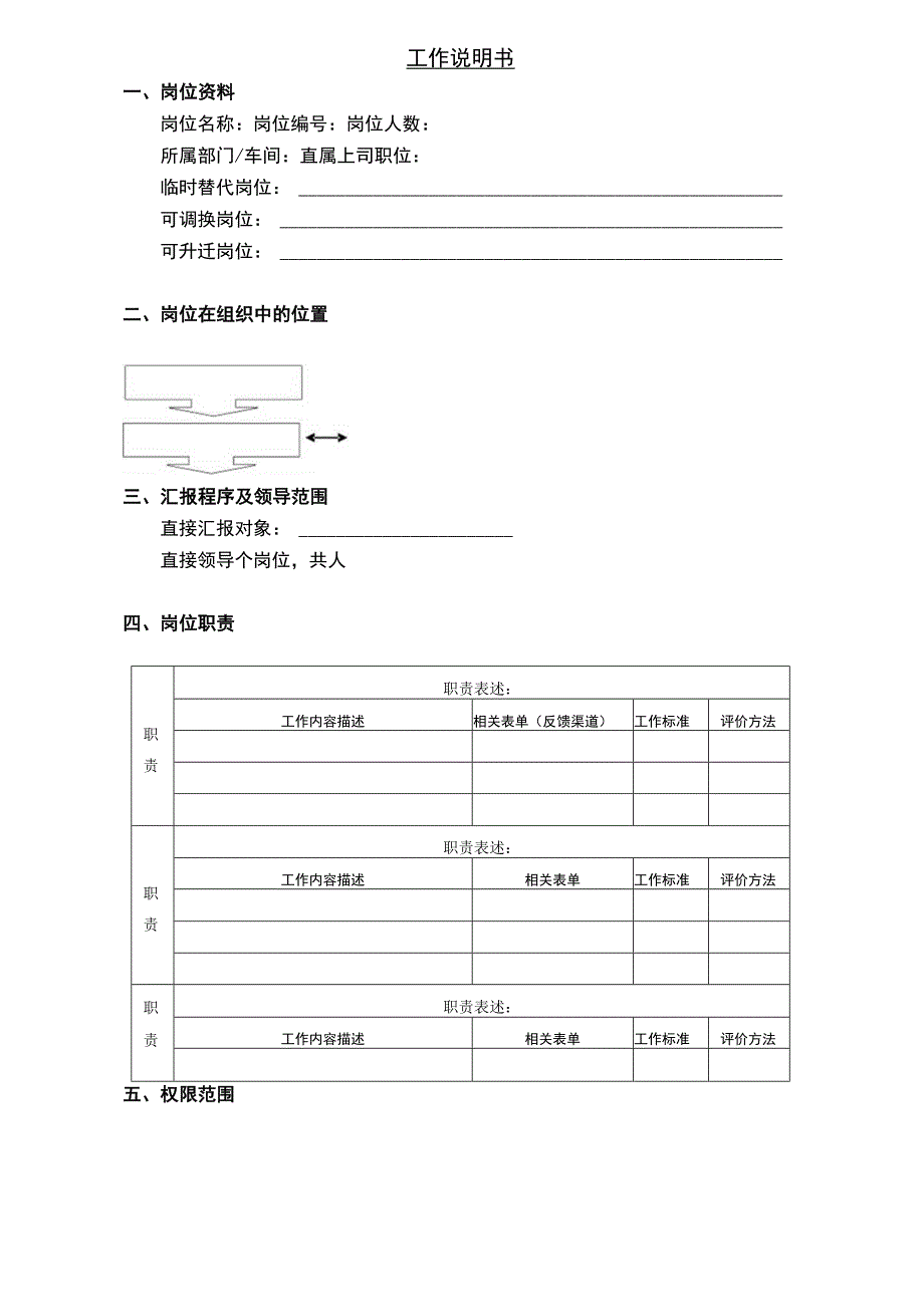 人员需求申请表.docx_第2页