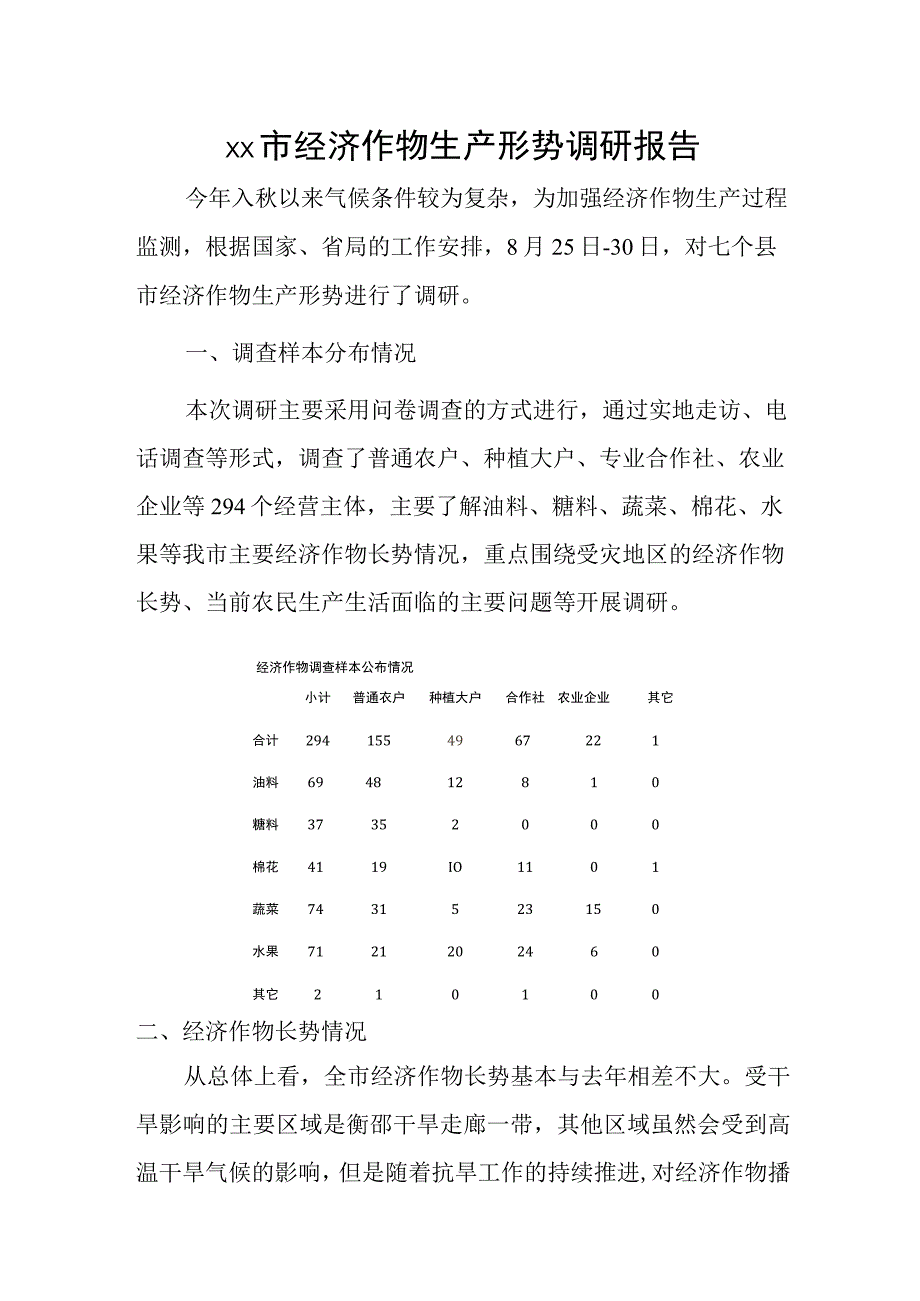 xx市经济作物生产形势调研报告.docx_第1页