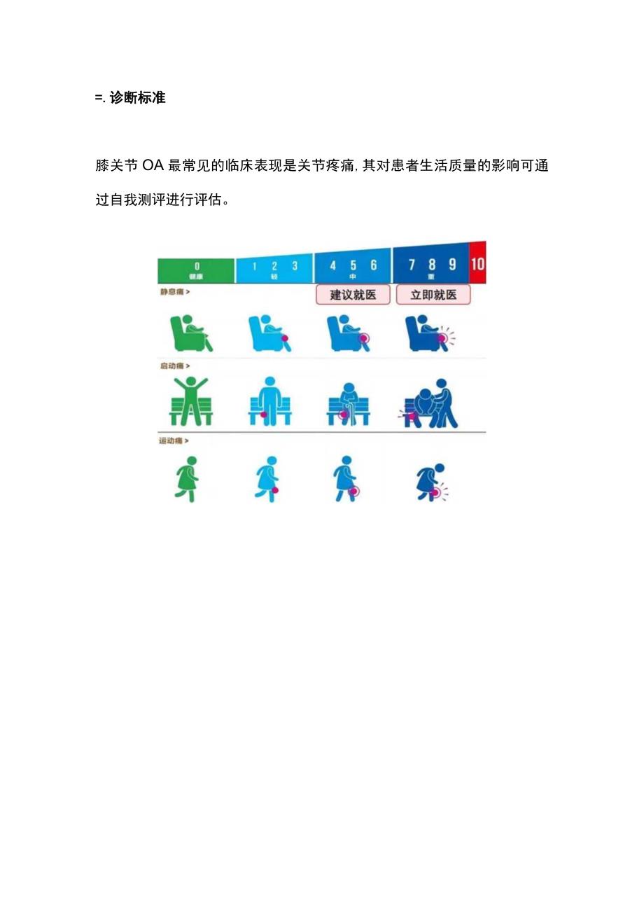 2023膝骨关节炎的阶梯化治疗策略.docx_第2页