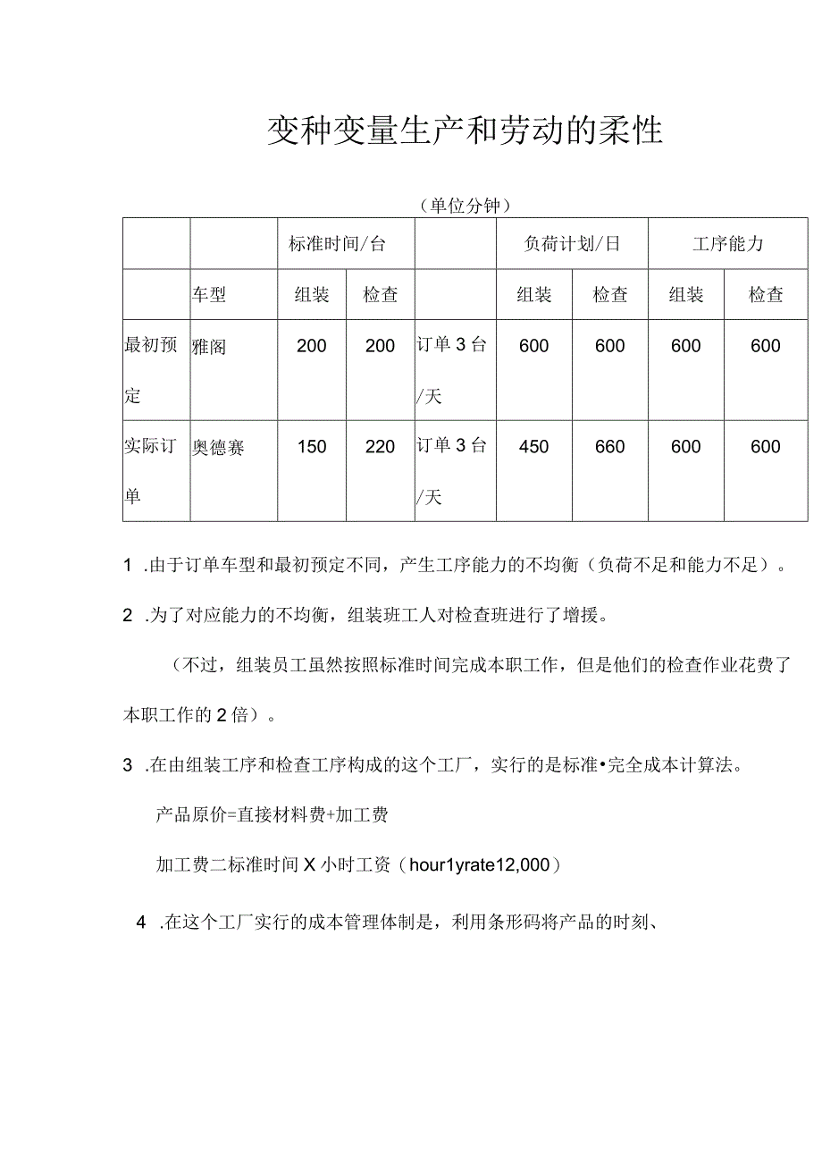 abn_变种变量生产和劳动的柔性(doc6).docx_第1页