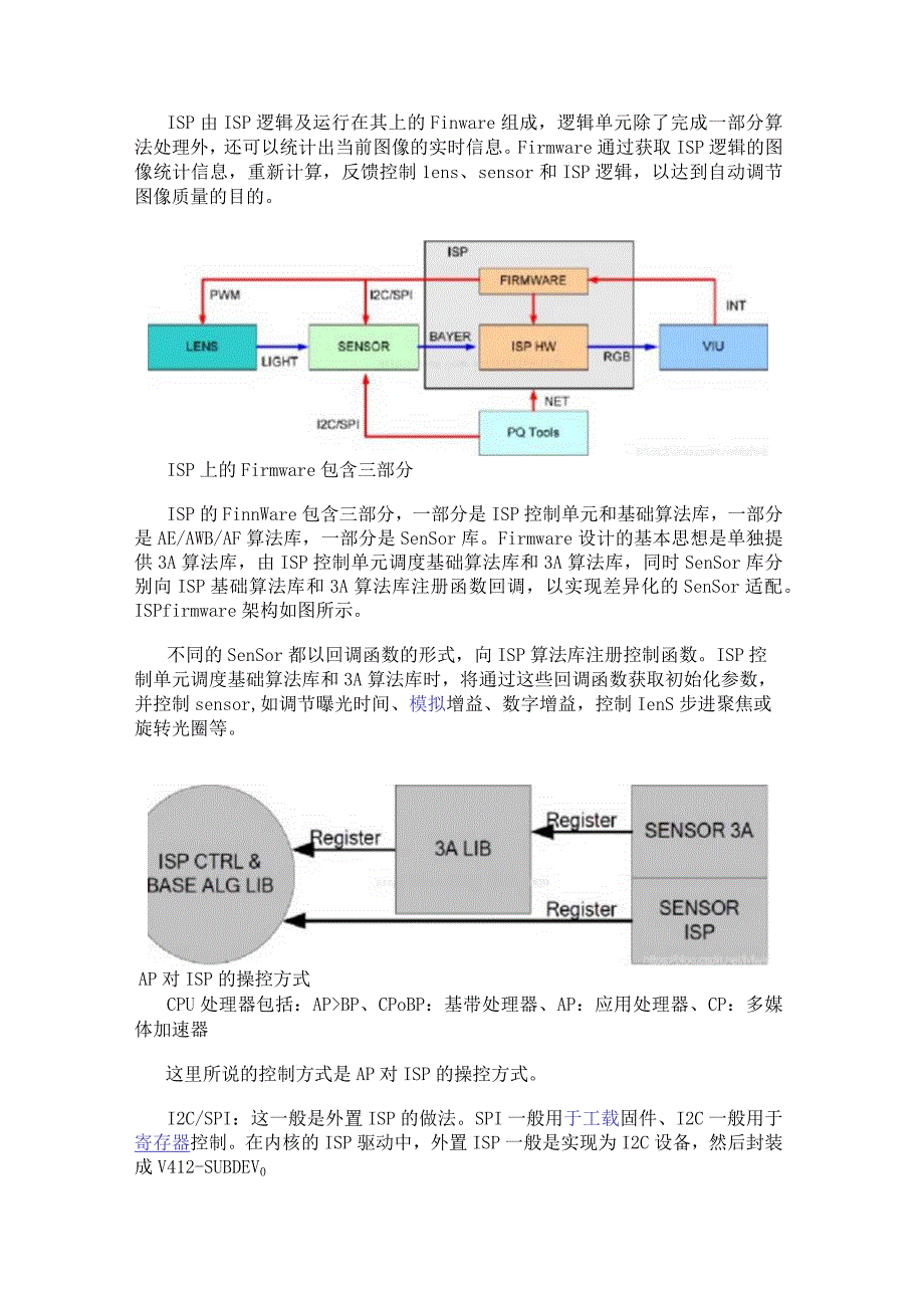 isp图像信号处理算法概述：工作原理、架构、处理流程.docx_第3页