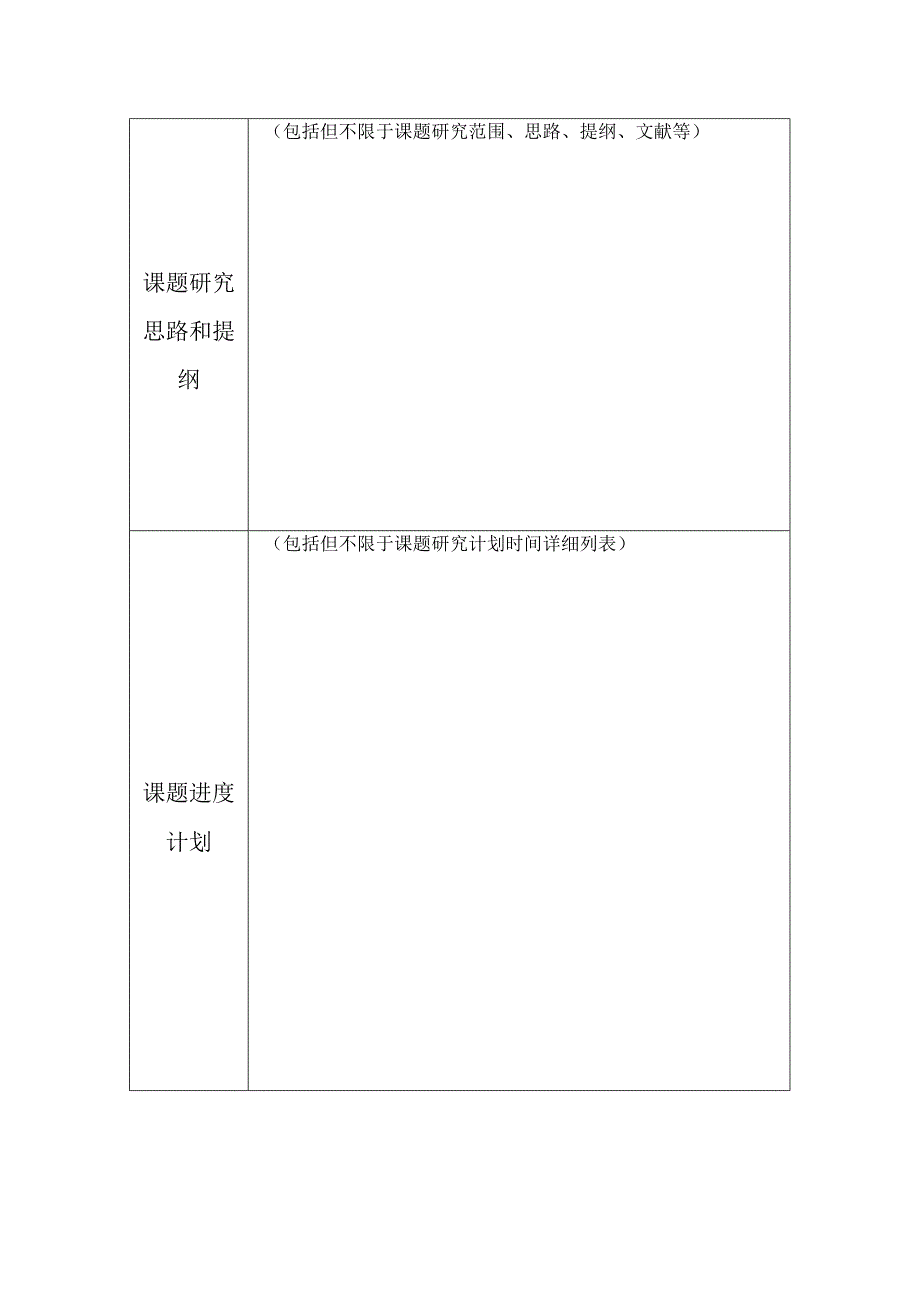 郑州商品交易所课题研究申请表.docx_第2页