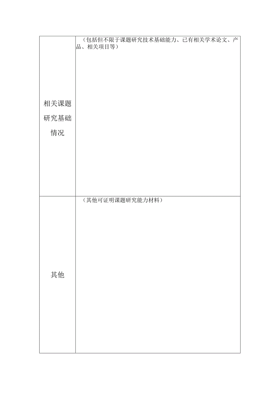 郑州商品交易所课题研究申请表.docx_第3页