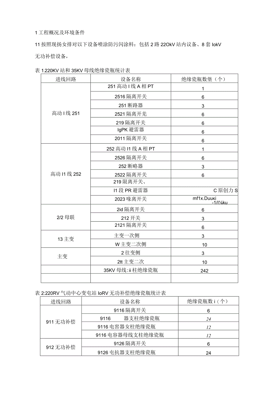 220KV气动中心变电站喷涂PRTV涂料技术规范书_1.docx_第2页