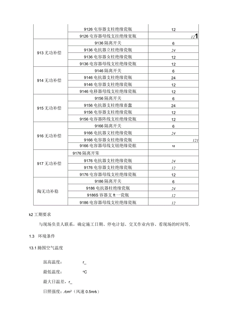 220KV气动中心变电站喷涂PRTV涂料技术规范书_1.docx_第3页