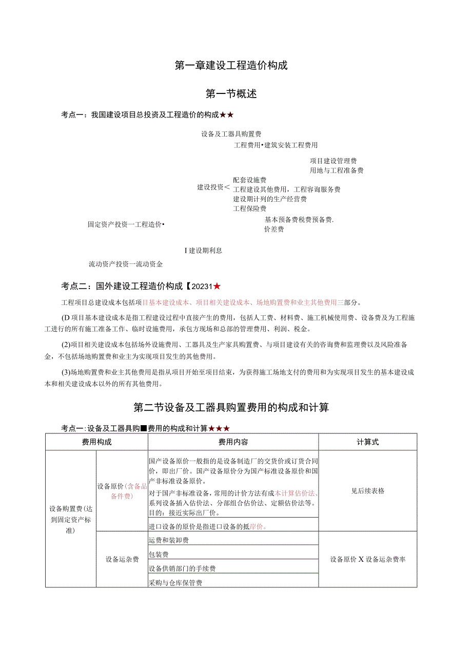 2023年一级造价工程师《工程计价》考前30页纸.docx_第2页