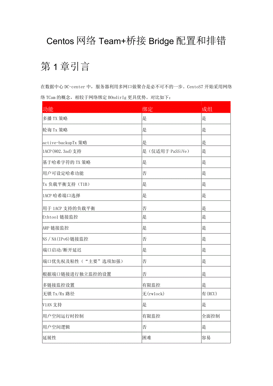 Centos网络Team 桥接Bridge配置和排错.docx_第1页