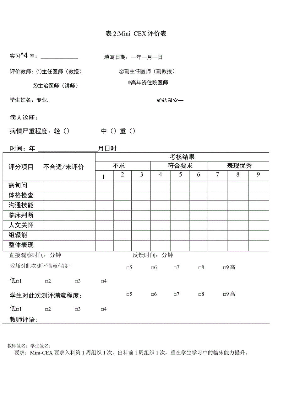 Mini-CEX评价表.docx_第1页