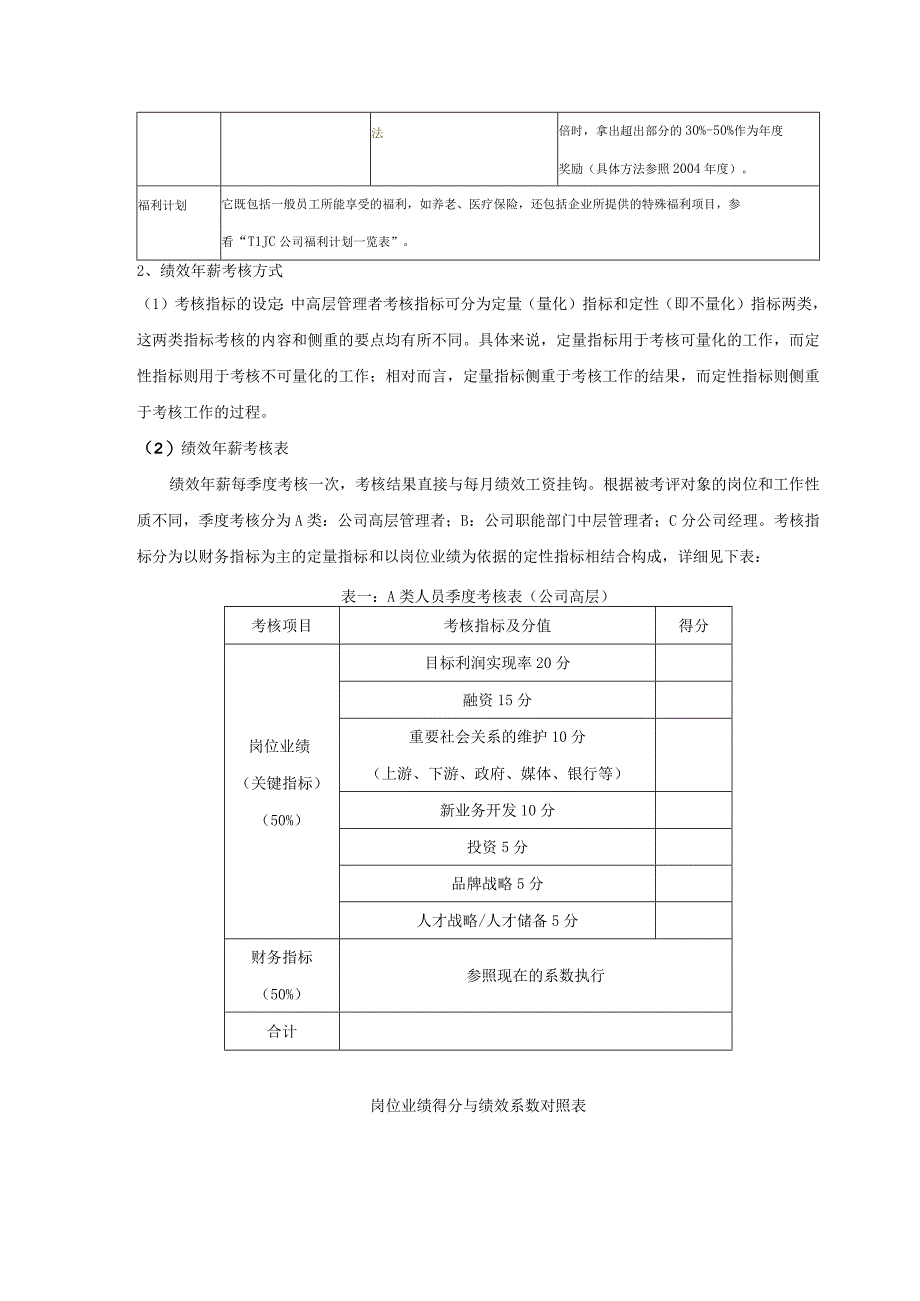 TLJC经营者激励.docx_第3页