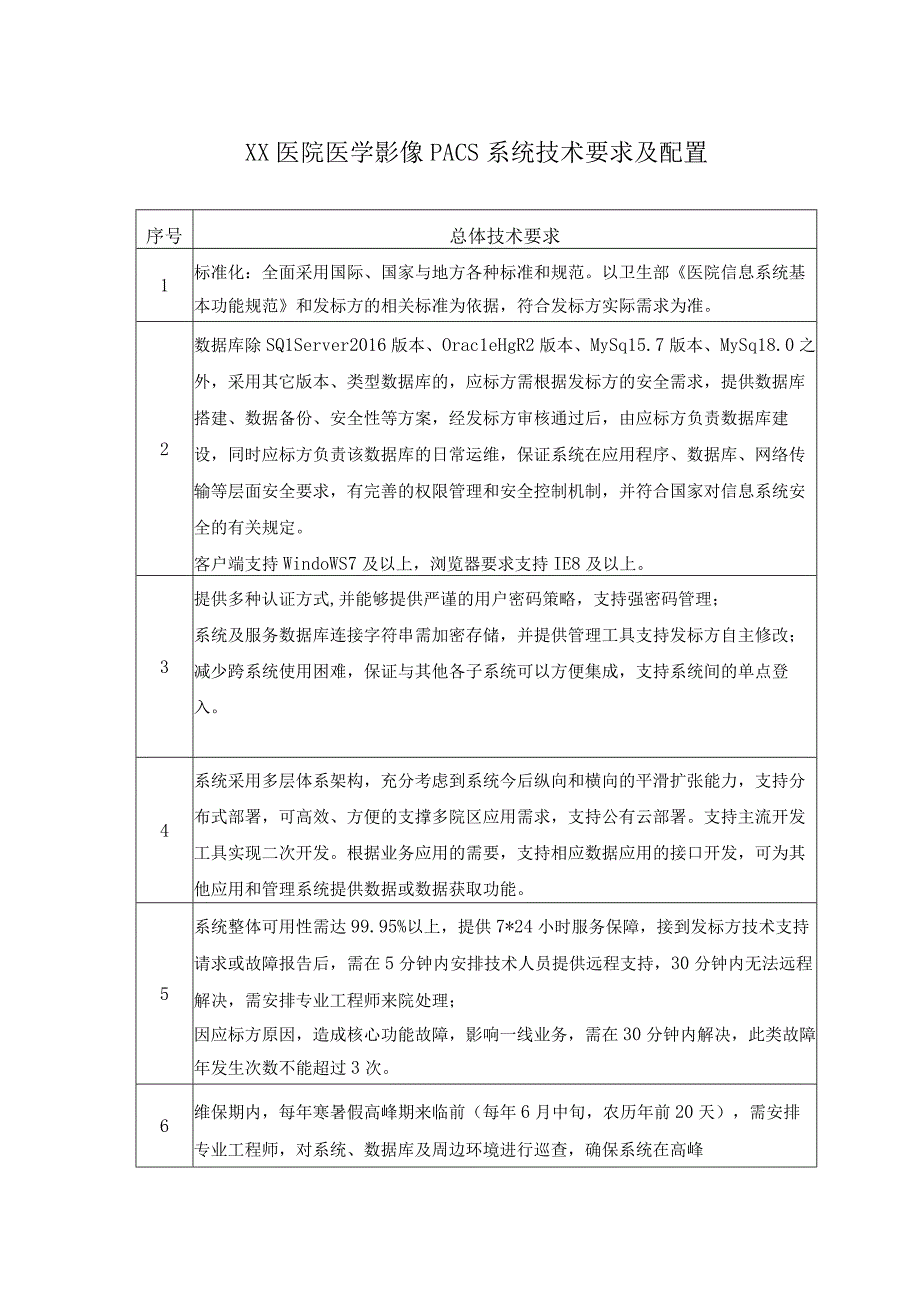 XX医院医学影像PACS系统技术要求及配置.docx_第1页