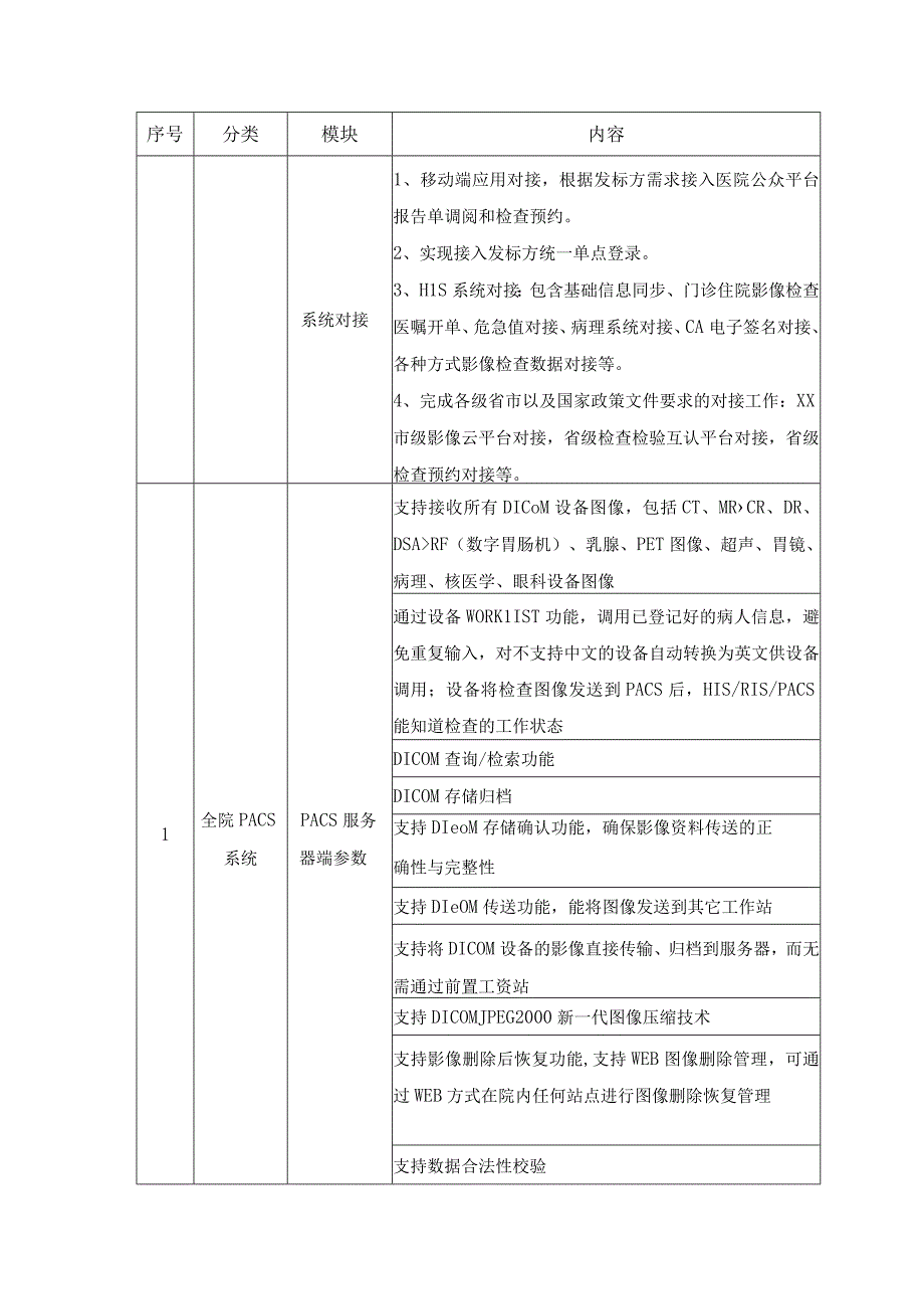 XX医院医学影像PACS系统技术要求及配置.docx_第3页