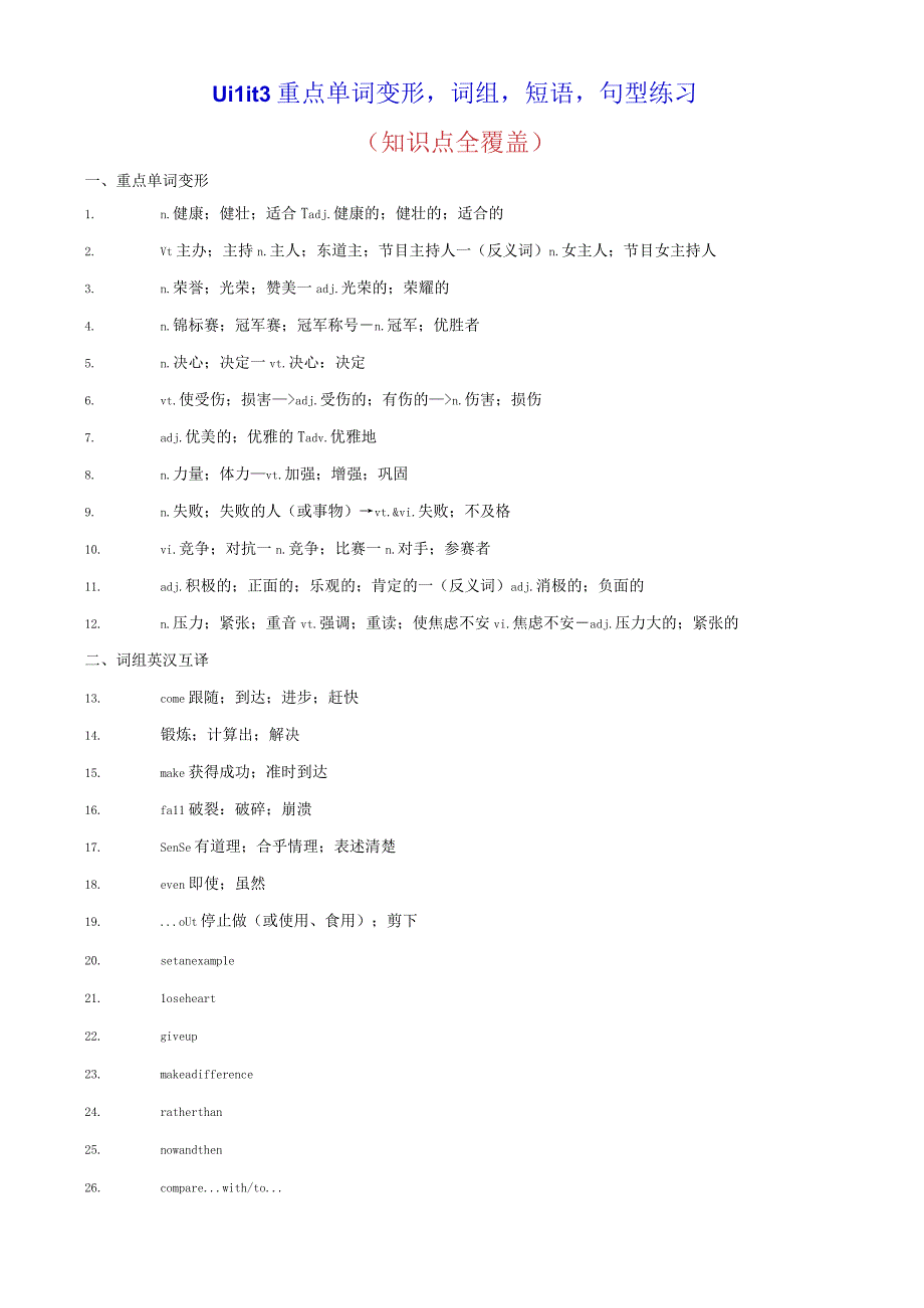 Unit 3重点单词变形词组短语句型练习-2023-2024学年必修第一册单元重难点易错题精练（人教版2019）.docx_第1页