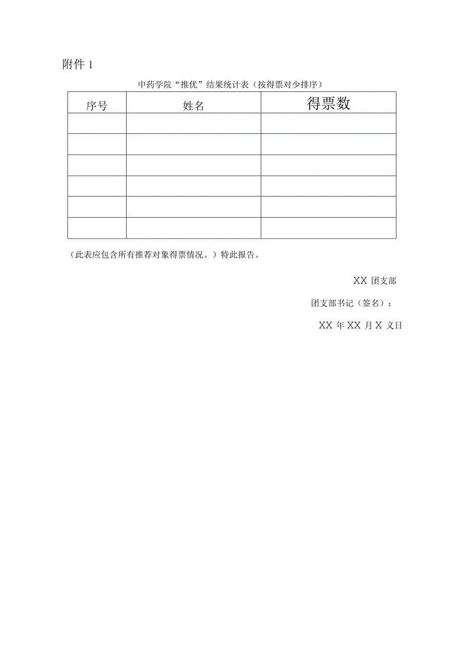 6-中药学院2017年春季推优工作通知.docx_第3页