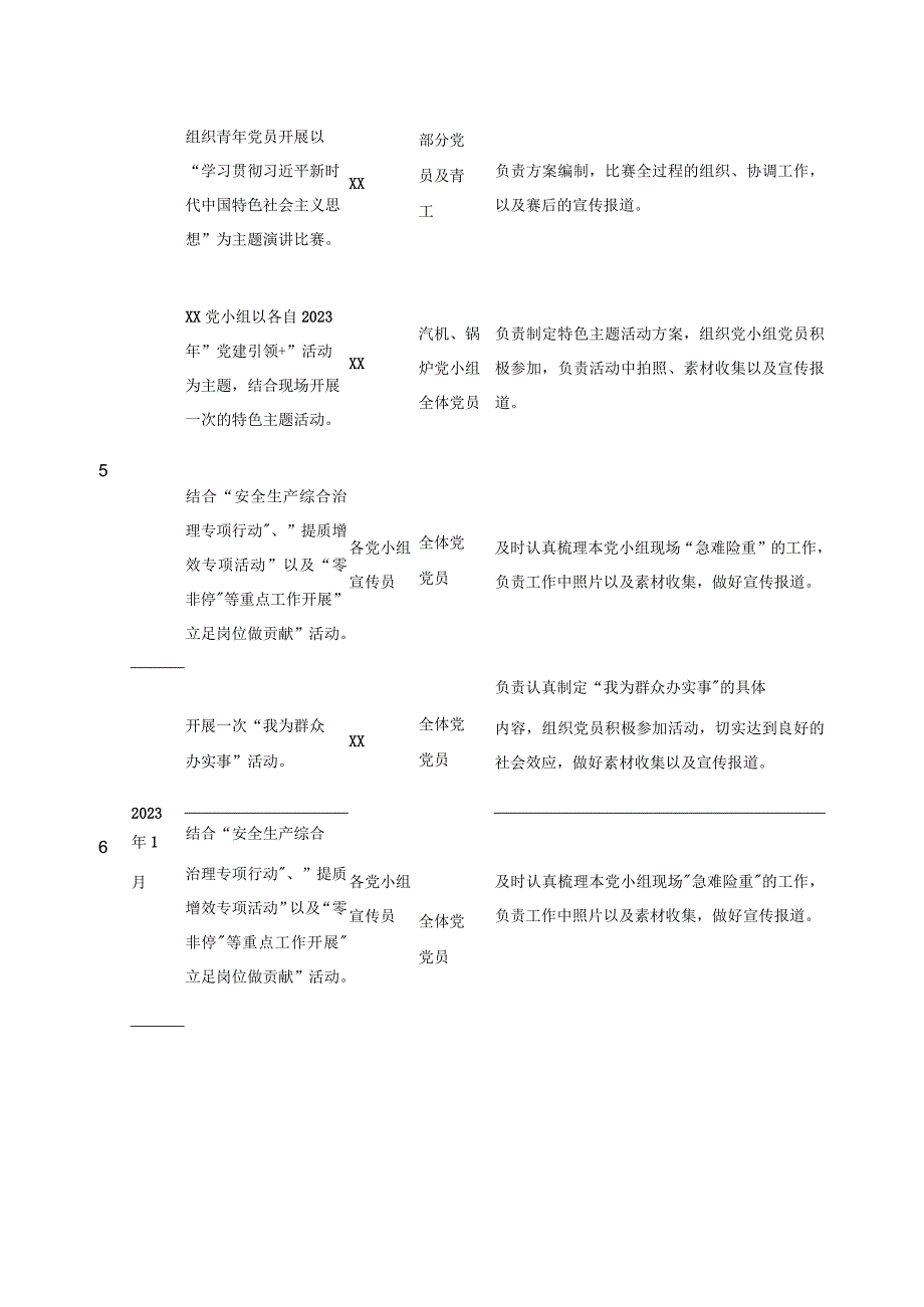 XXX党支部学习贯彻2023年主题教育宣传责任清单.docx_第2页