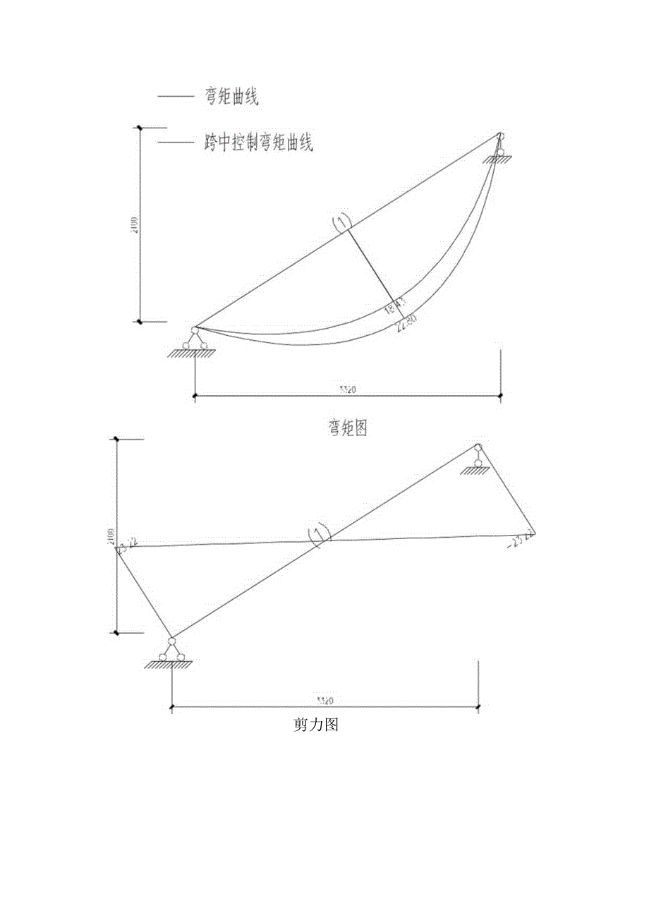 TB1计算书--现浇板式普通楼梯设计(南部商业2TB2).docx_第3页