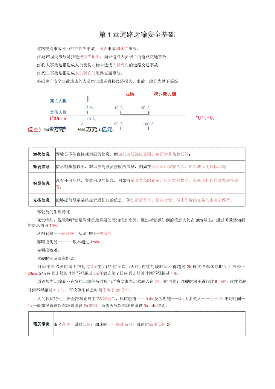 2023年中级安全工程师《道路运输安全》考前10页纸.docx_第2页