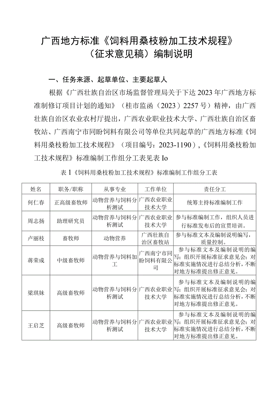 DB45T-饲料用桑枝粉加工技术规程编制说明.docx_第1页