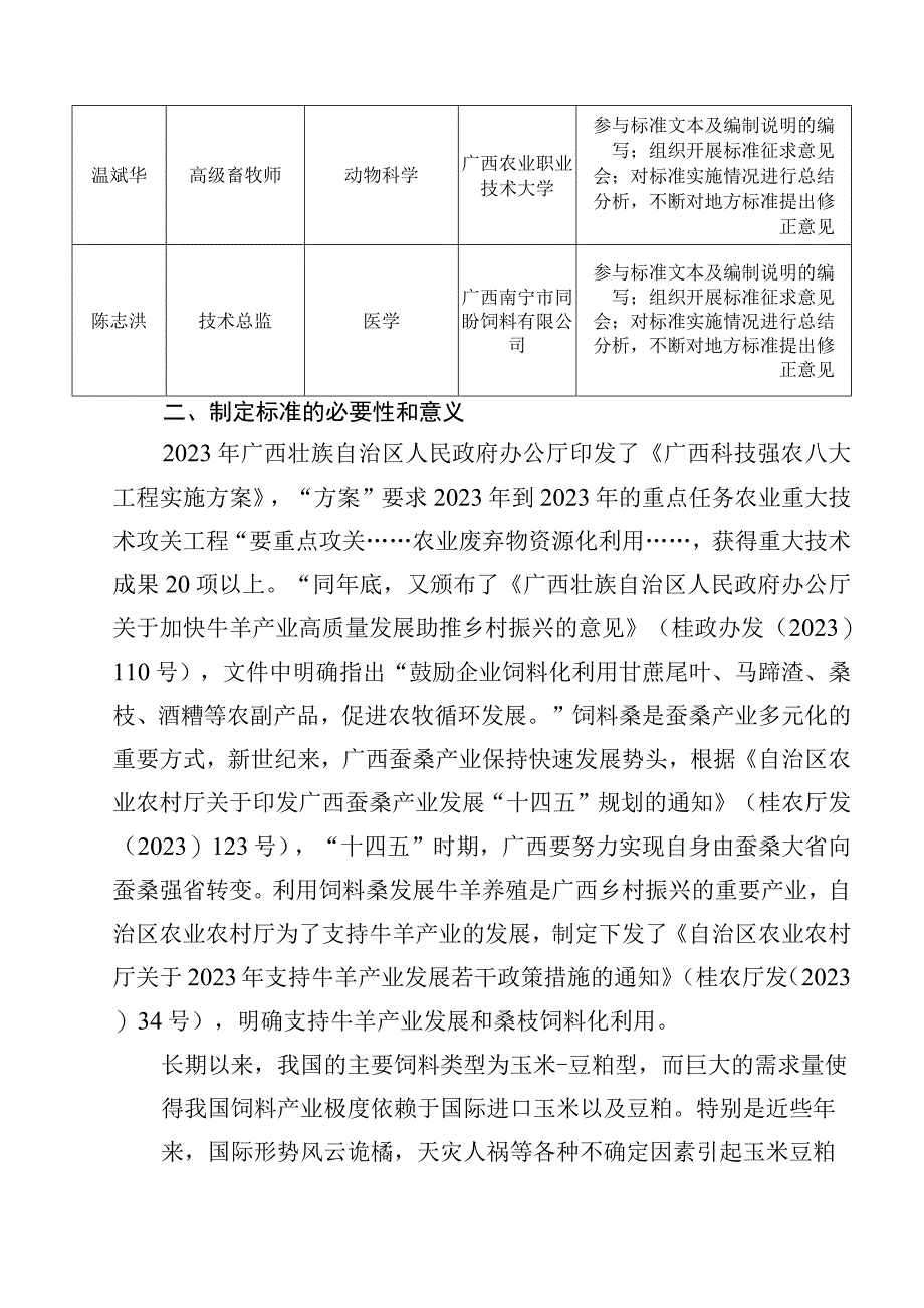 DB45T-饲料用桑枝粉加工技术规程编制说明.docx_第3页