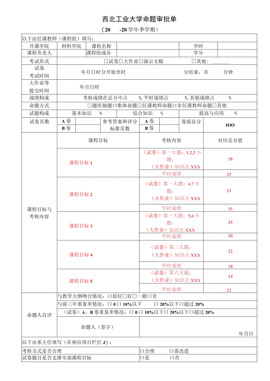 1、2021年新版命题审批单-试卷大作业等通用（示例）- 专业负责人签字.docx_第1页