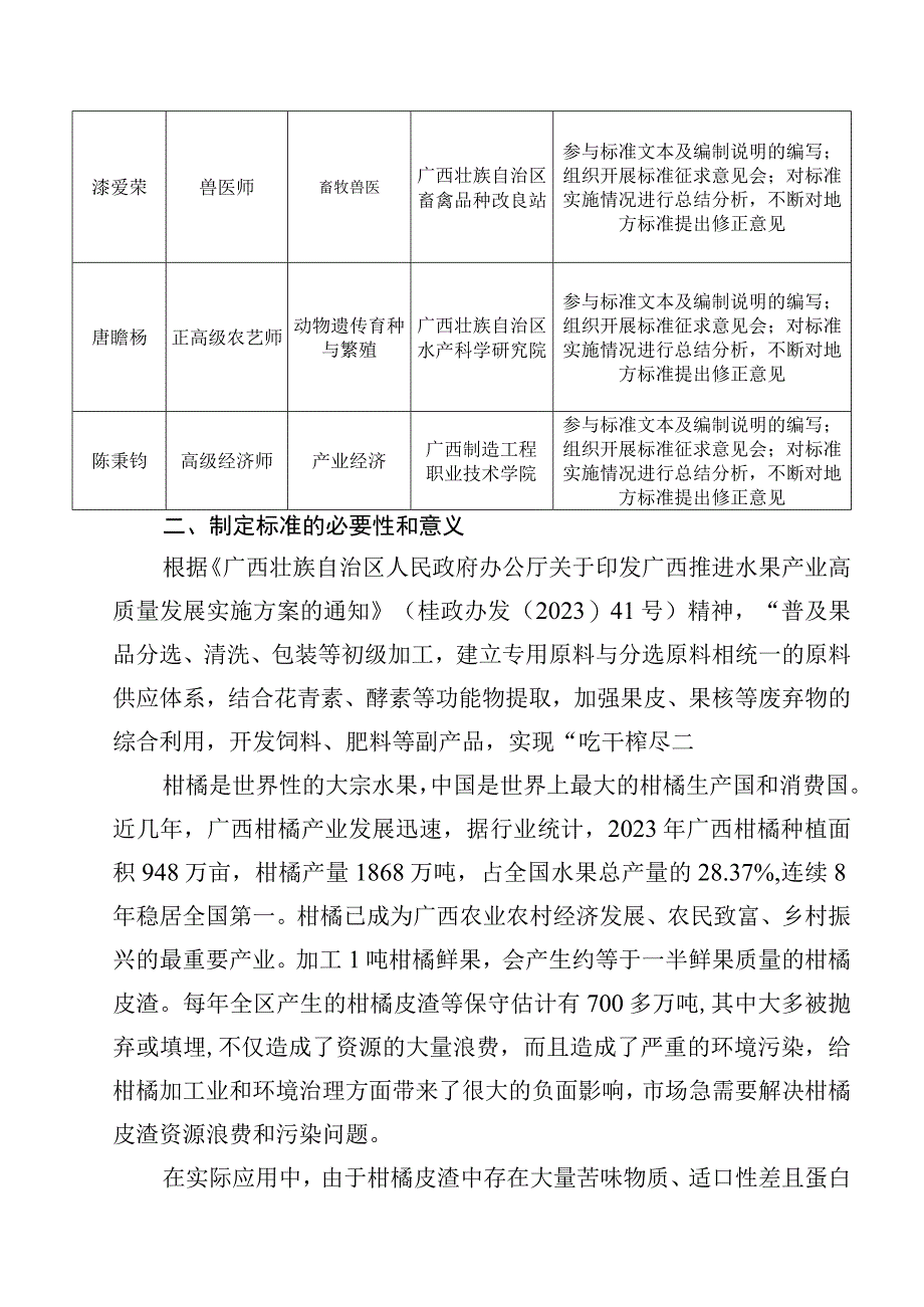 DB45T-呼吸袋法生产柑橘皮渣发酵饲料技术规程编制说明.docx_第3页