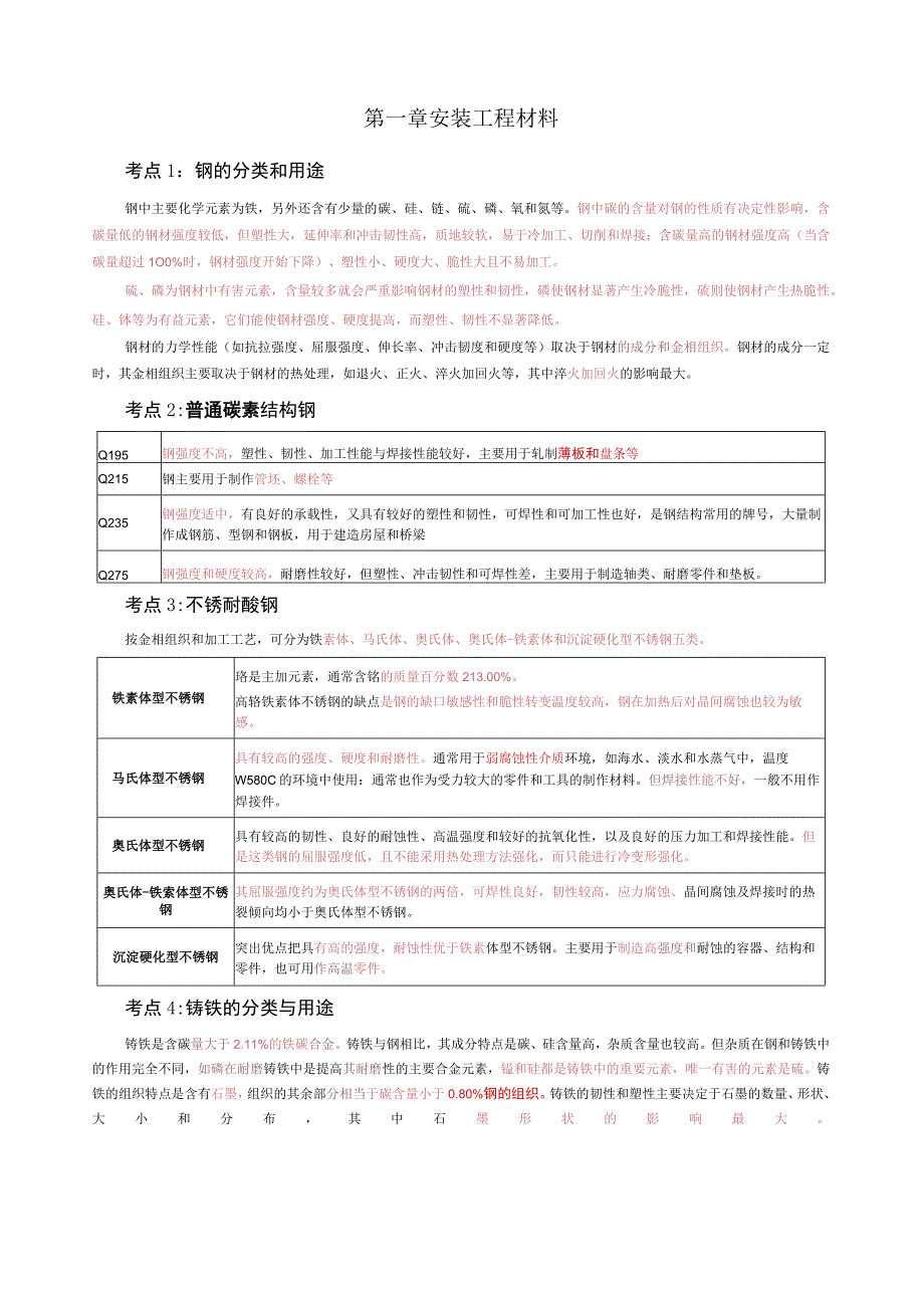 2023年一级造价工程师《安装计量》考前30页纸.docx_第2页