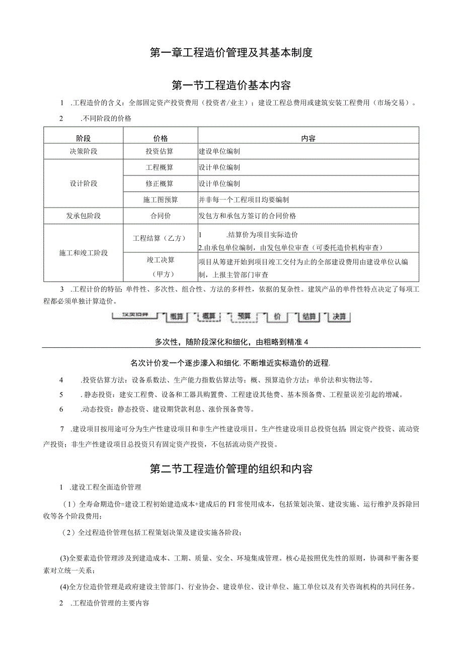 2023年一级造价工程师《造价管理》考前30页纸.docx_第2页