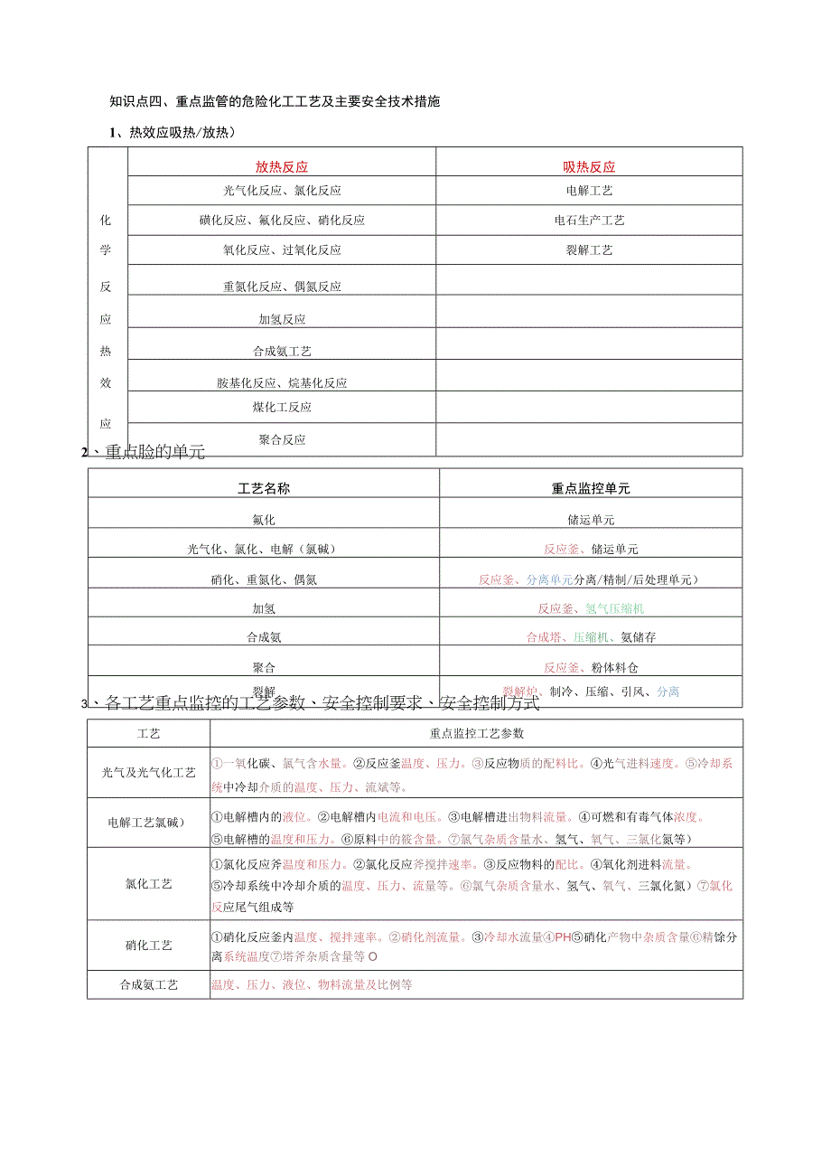 2023年中级安全工程师《化工安全》考前10页纸.docx_第2页