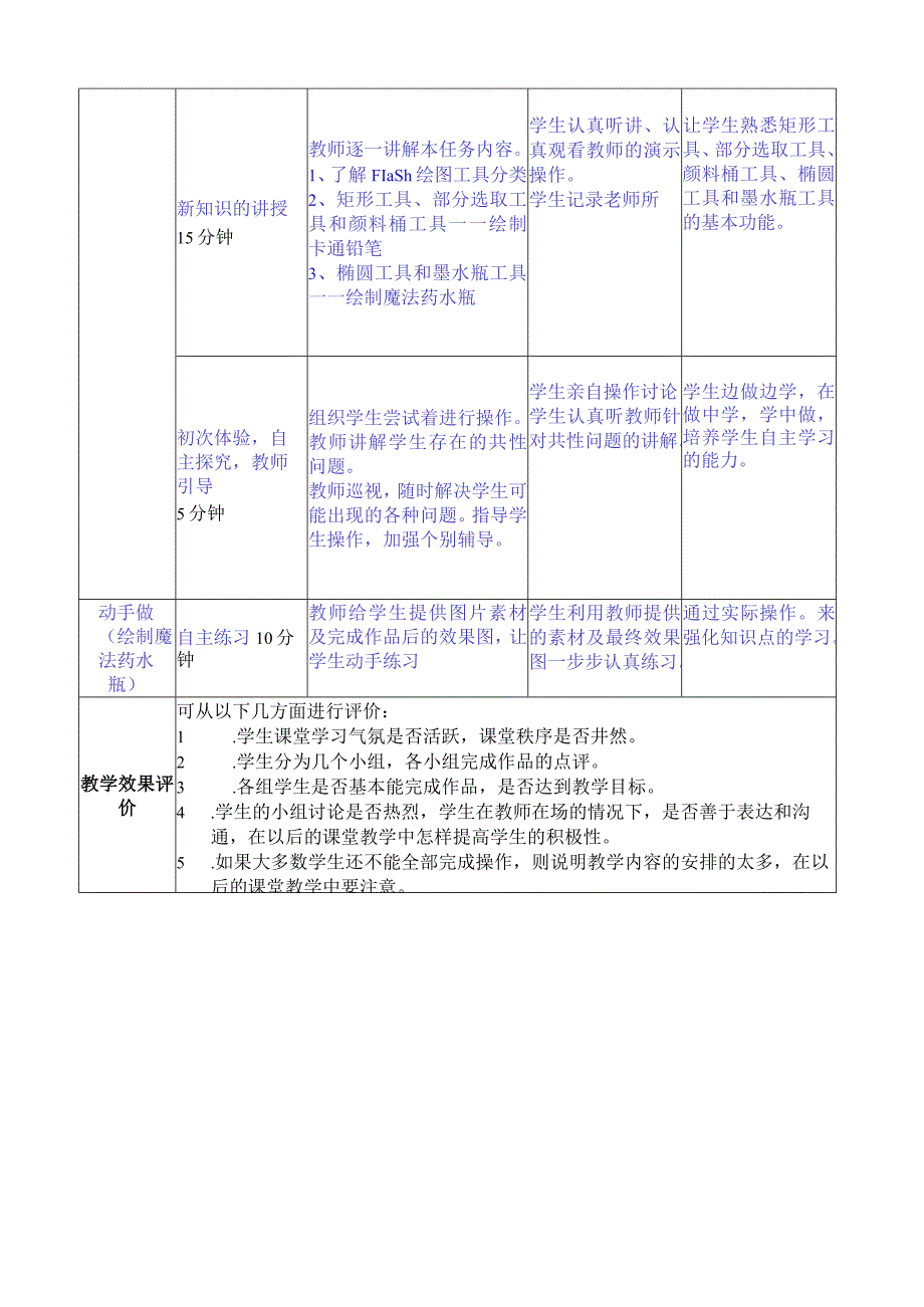 做中学 学中做-Flash CS6案例教程 教案 模块02 Flash强大的绘图功能-教案模板（4课时）.docx_第3页