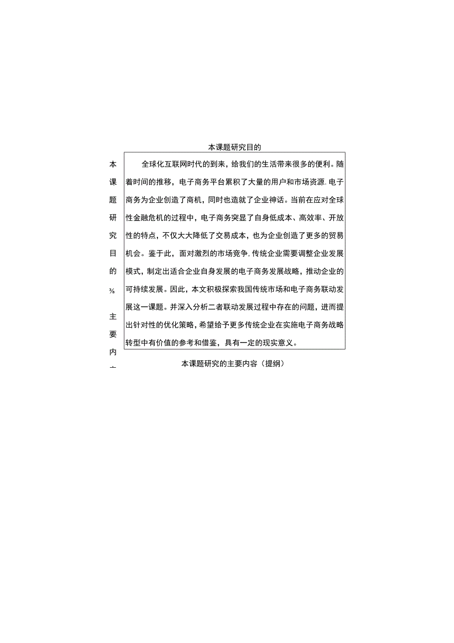 【传统市场和电子商务联动发展存在的问题研究开题报告2800字】.docx_第1页