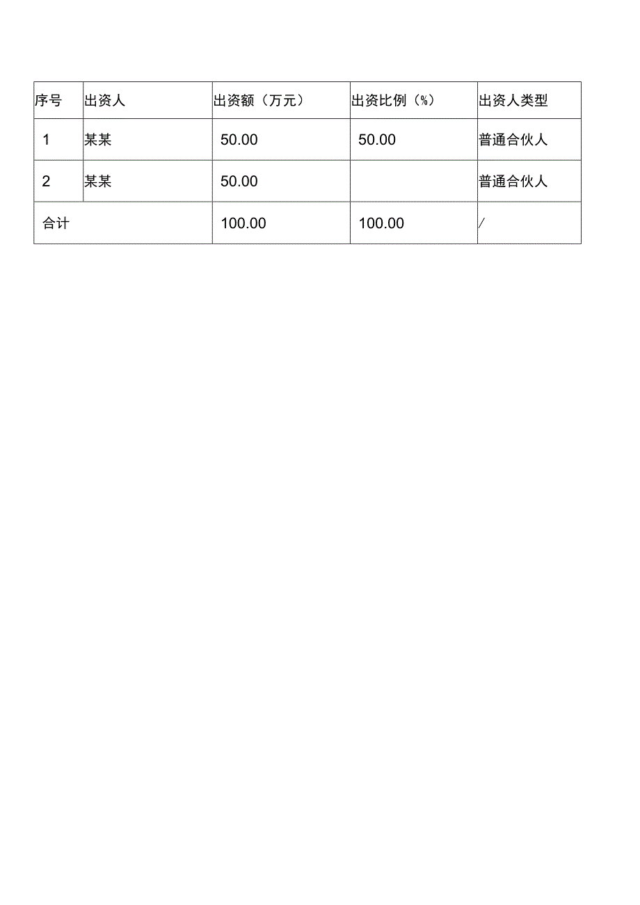 公司基本情况表.docx_第2页