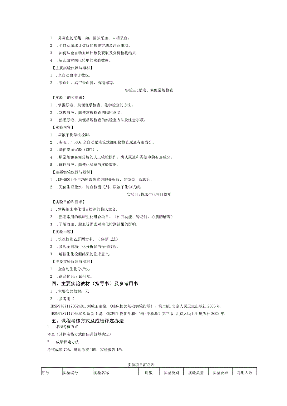 《临床基本技能培训2》实验课程教学大纲.docx_第2页