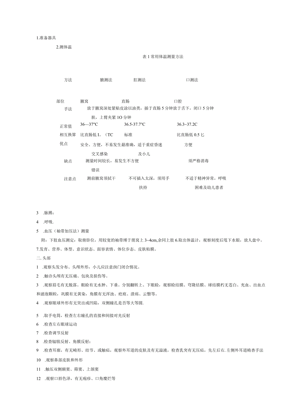 《临床基本技能培训1》实验课程教学大纲.docx_第2页