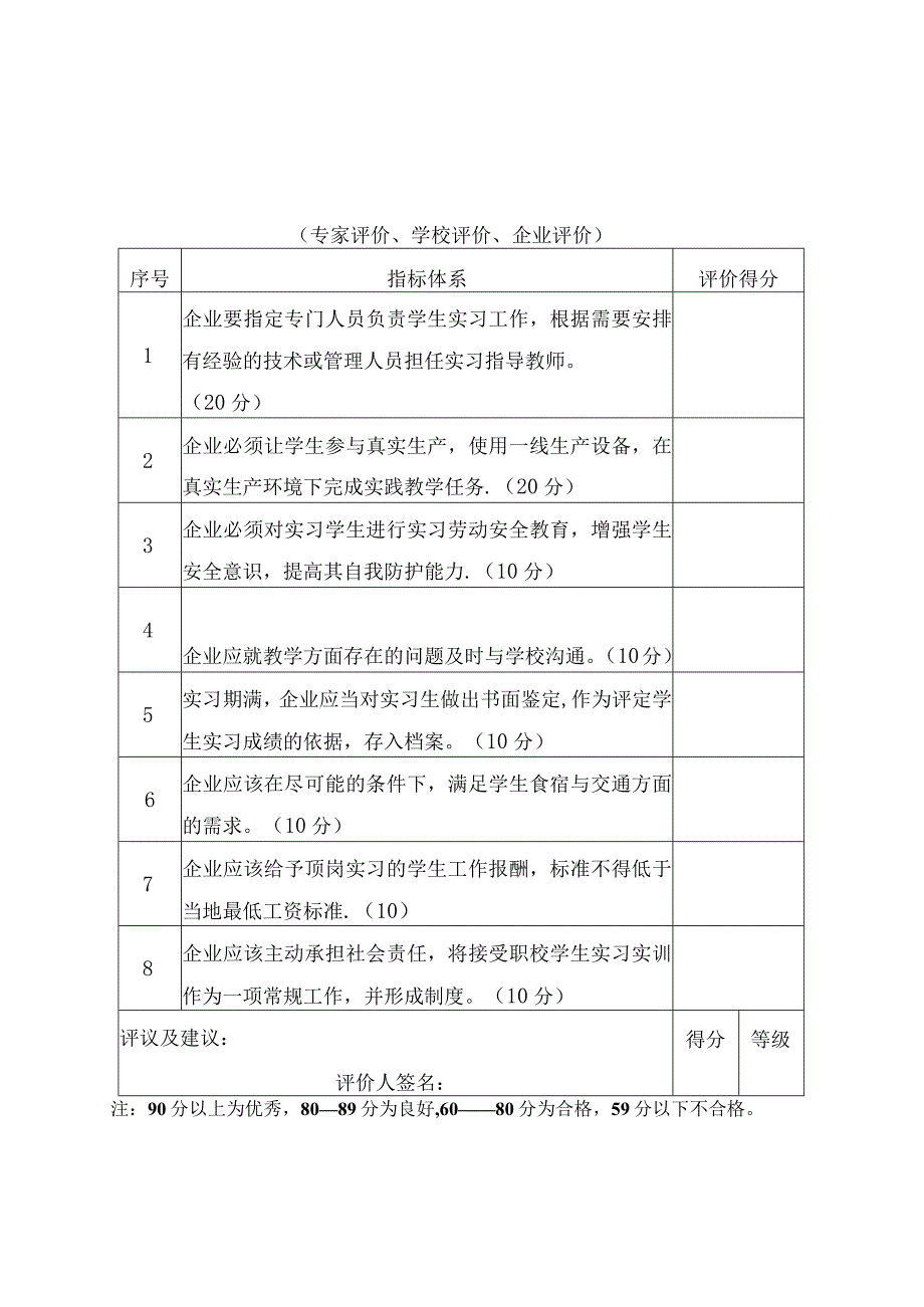 企业教学质量评价表.docx_第1页