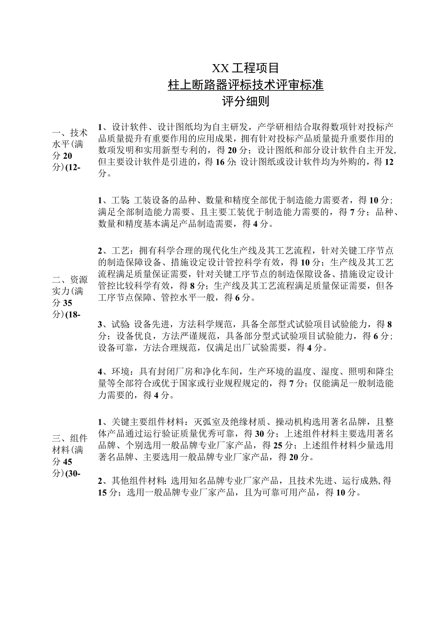 XX工程项目柱上断路器评标技术评审标准（2023年）.docx_第1页