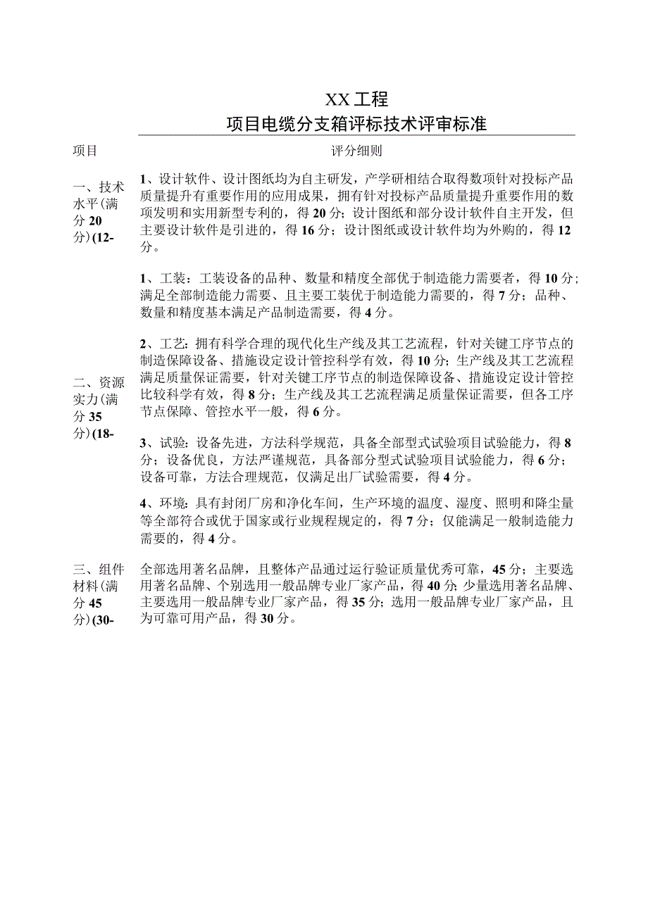 XX工程项目电缆分支箱评标技术评审标准（2023年）.docx_第1页