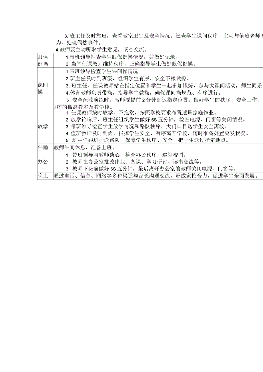 中学教师一日工作流程与标准.docx_第1页