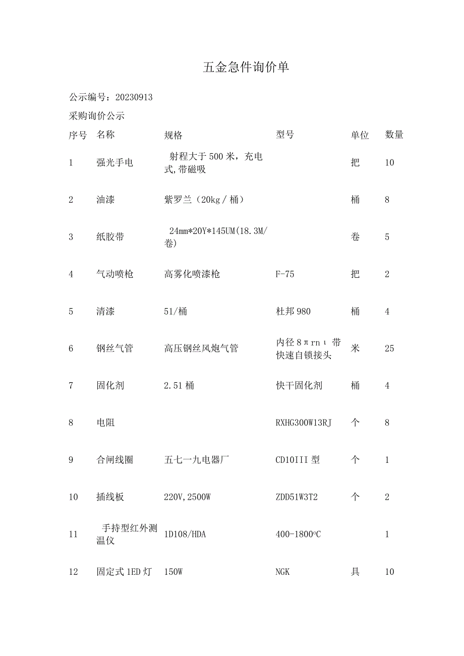 五金急件询价单.docx_第1页