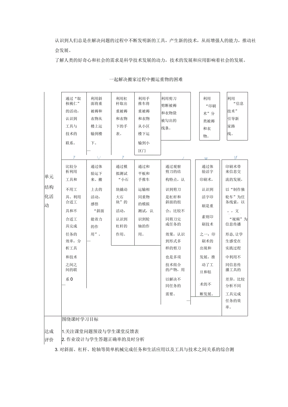 【大单元整体教学】教科版科学六上第三单元《工具与技术》单元整体分析.docx_第3页