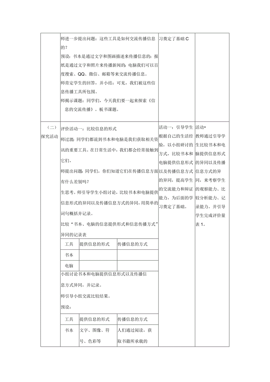 【大单元整体教学】教科版科学六上第三单元《工具与技术》第7课 信息的交流传播 课时教案.docx_第3页