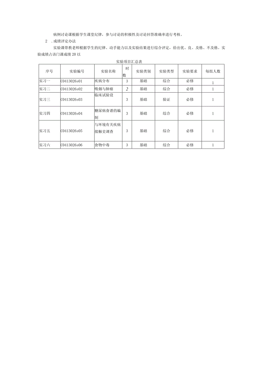 《流行病学》课程实验教学大纲.docx_第3页