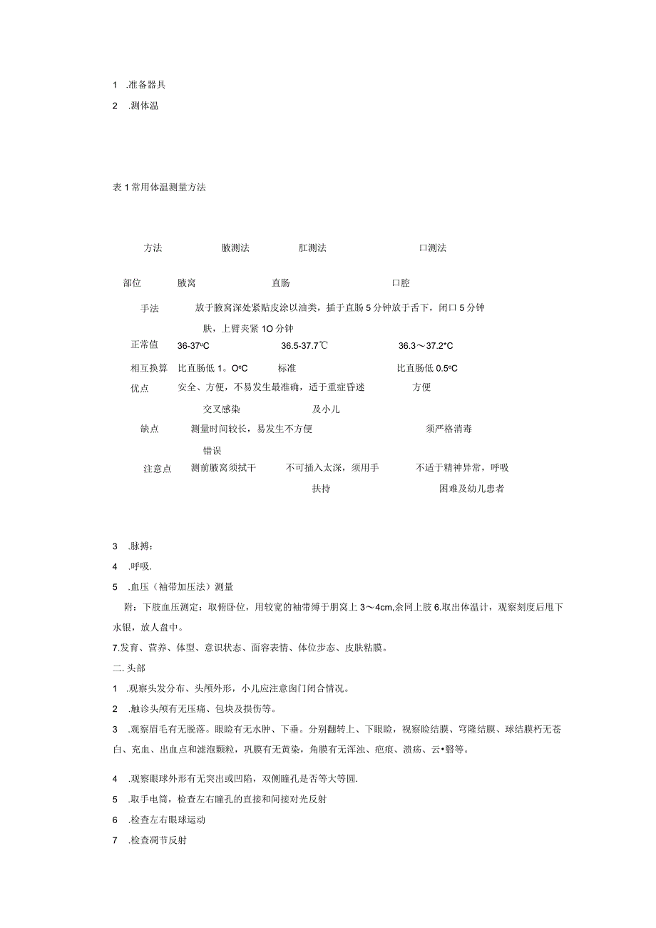 《临床基本技能培训1》实验课程教学大纲2.docx_第2页