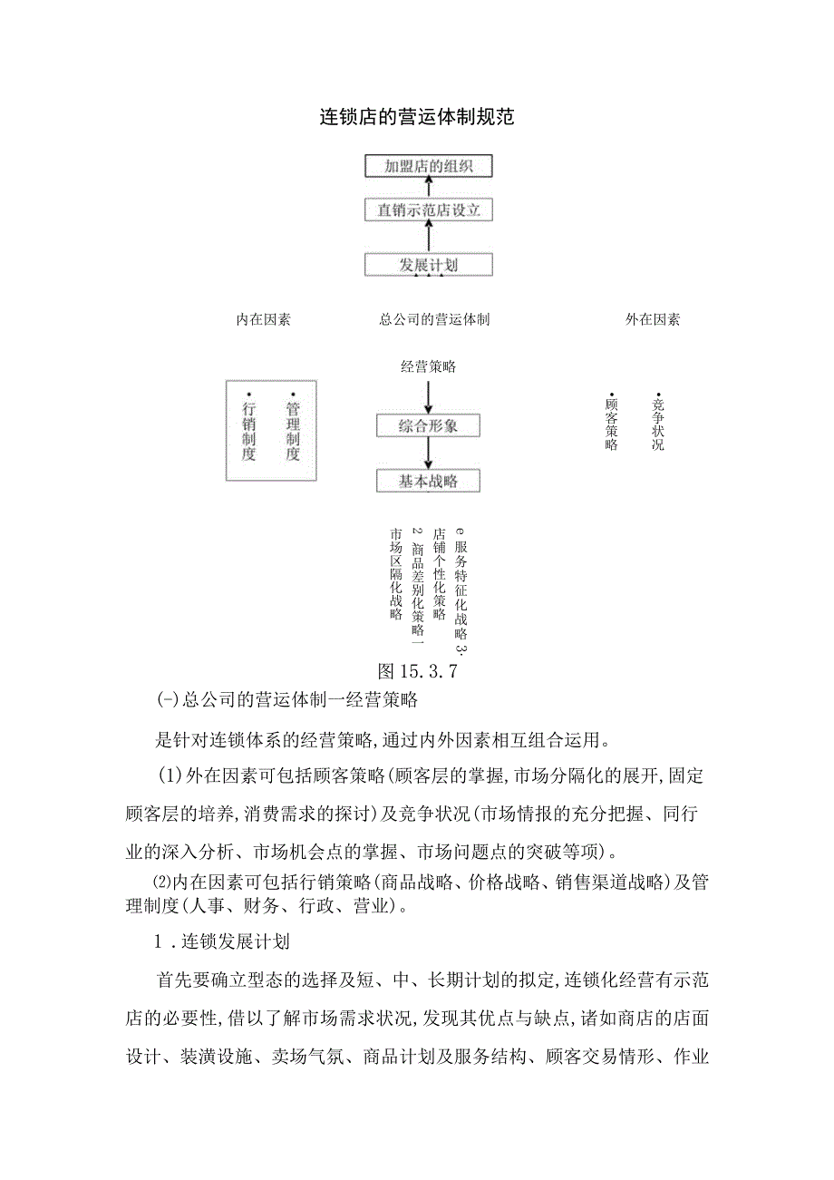 【最新】连锁店的营运体制规范.docx_第1页