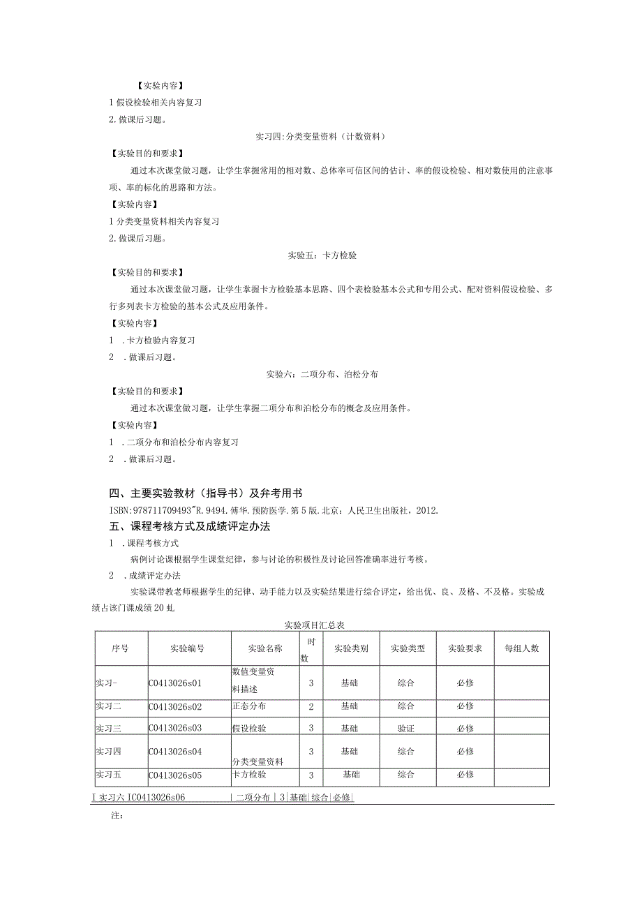 《卫生统计学》课程实验教学大纲.docx_第2页