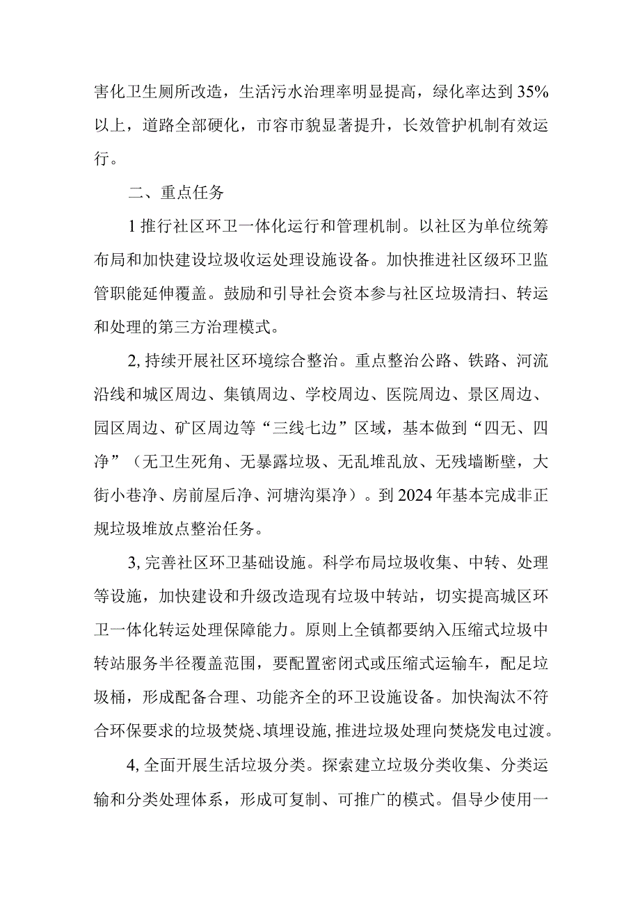 XX镇人居环境社区配套设施建设实施方案.docx_第3页