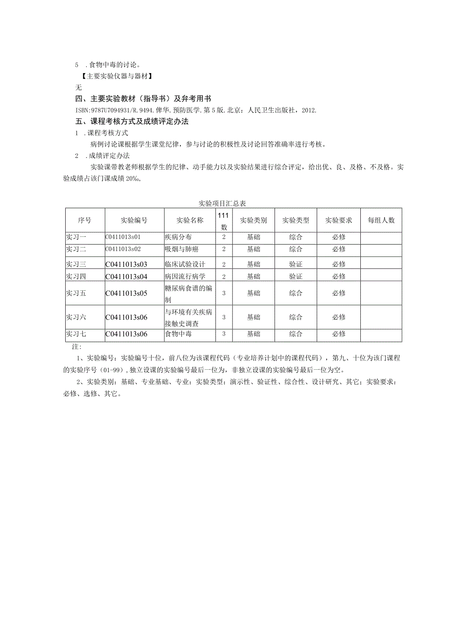 《预防医学》课程实验教学大纲.docx_第3页