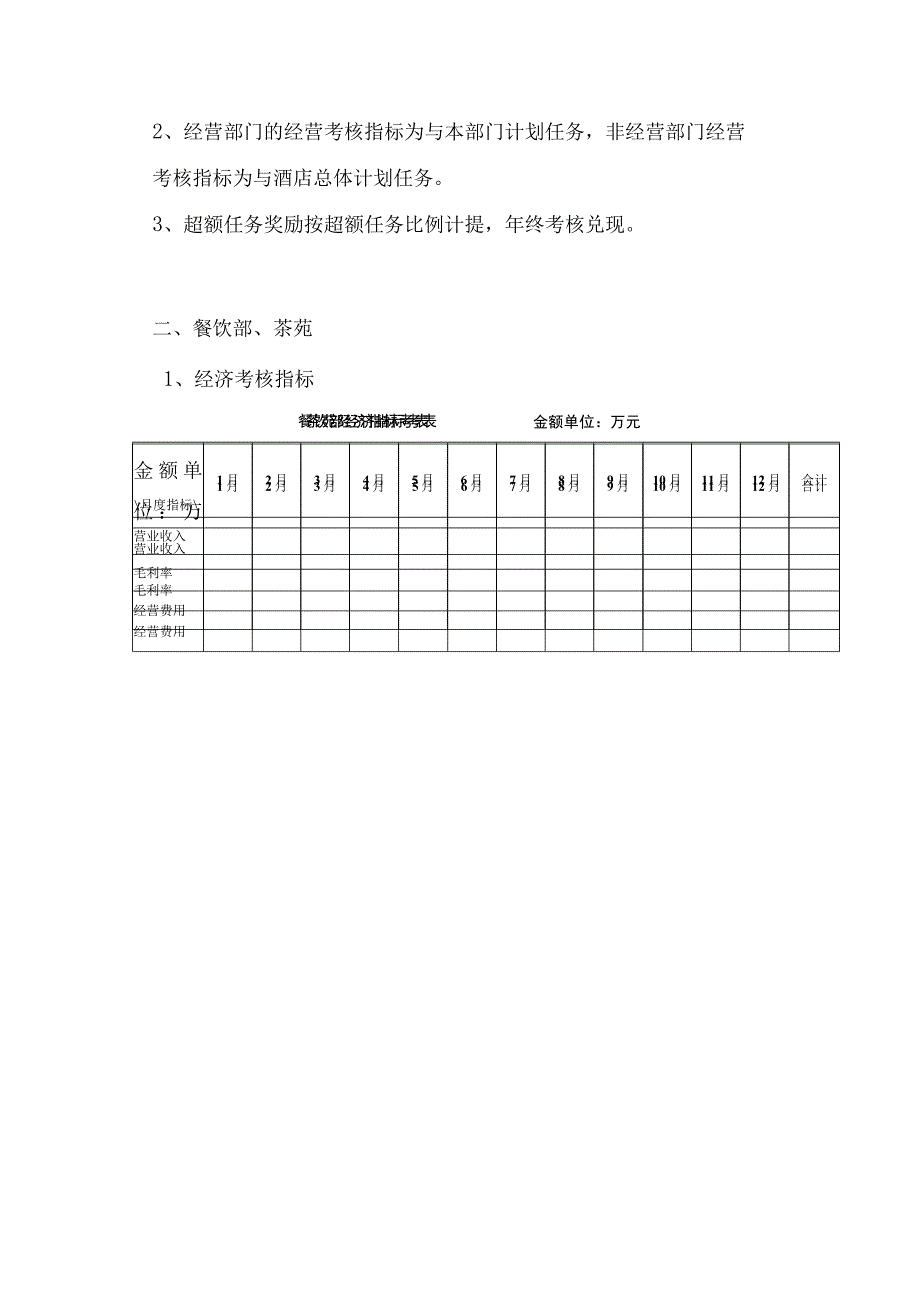 七星酒店绩效考核的目标与周期的确定.docx_第2页