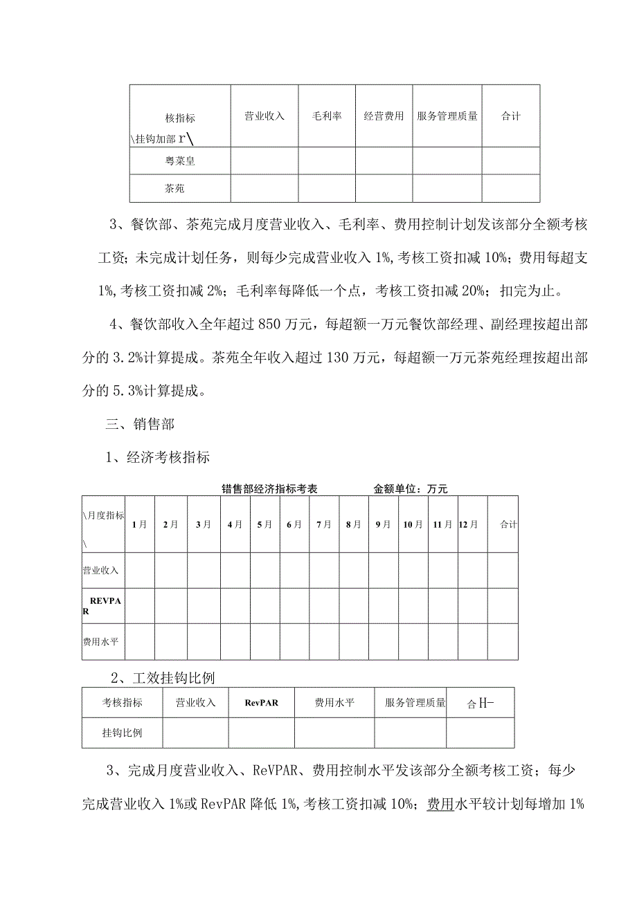 七星酒店绩效考核的目标与周期的确定.docx_第3页