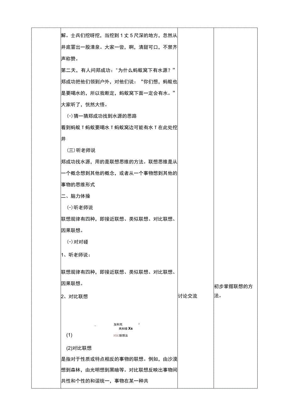 【人教版】《综合学习与实践》六年级上册 第十二课 “联”起来的发明 教学设计.docx_第2页