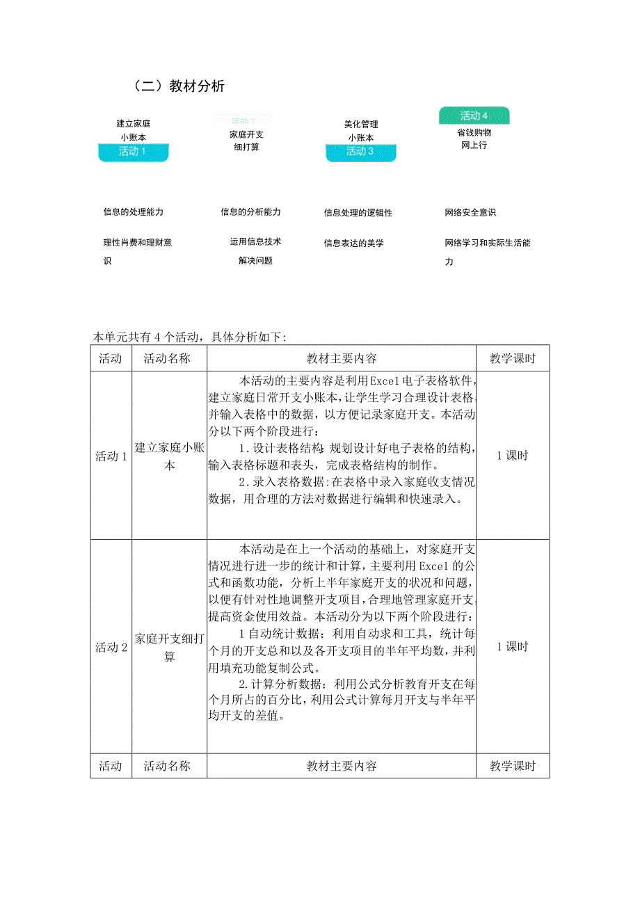 信息技术单元作业设计 七年级下册 科学版 节约家庭开支.docx_第3页